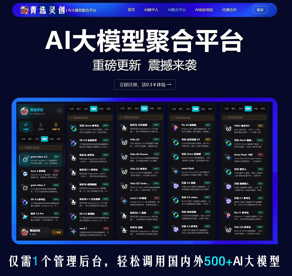 视频动态展示样片